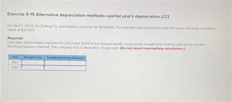 Solved Exercise Alternative Depreciation Chegg