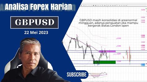 GBPUSD Masih Konsolidasi Di Area Normal YouTube