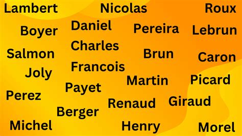 French Surnames List - Surname list