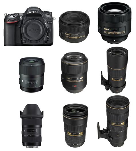 Lens Mount Of Nikon D7100 at Margaret Cass blog