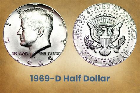 1969 Half Dollar Coin Value: How Much Is It Worth? - CoinValueLookup