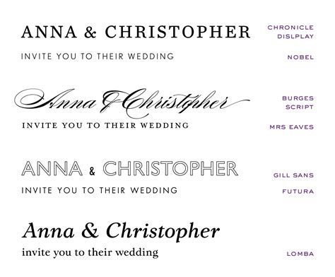 Wedding Invitation Fonts at Emily & Jo