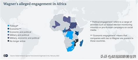 In Depth Fact Check Russian Influence In Africa Inews