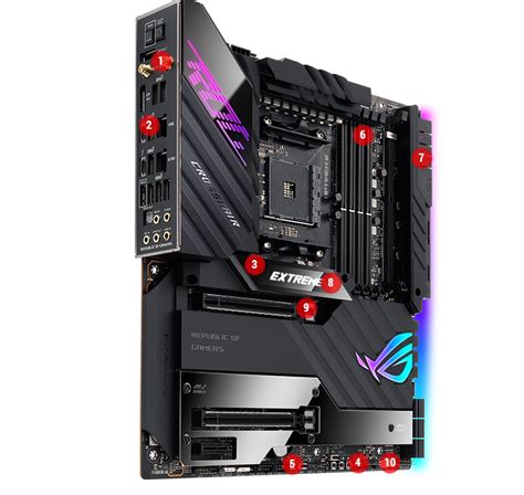 ROG CROSSHAIR VIII EXTREME