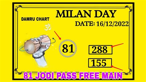 Milan Day Telugu Milan Day Free Otc Free Jodi Satta Matka