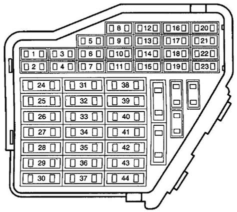 Diagrama De Fusibles Volkswagen Golf Iv Jetta Bora