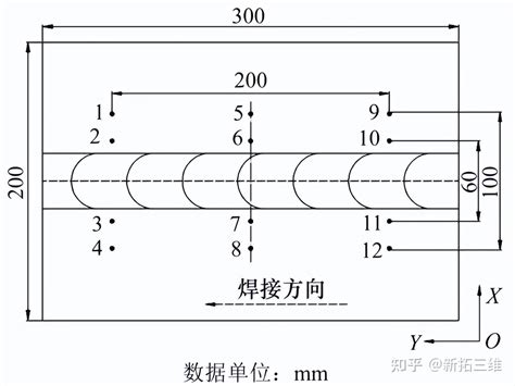 Dic数字图像相关法测量金属薄板焊接的全场变形 知乎