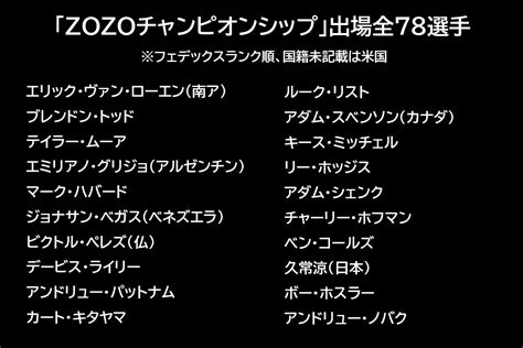 今平周吾、木下稜介、清水大成、金谷拓実らが3差7位 石川遼22位 松山英樹53位 ツアー1勝ムーアが首位発進 画像ページ ゴルフの