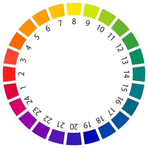 Pccsとは（色相環、トーン概念図） 色彩101®｜カラーコーディネートと色彩学習