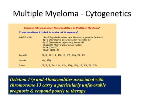 Management Of Multiple Myeloma