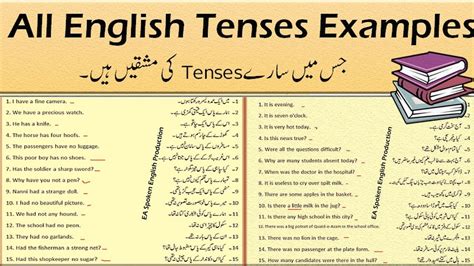 Tenses In Urdu Pdf Tablealoha