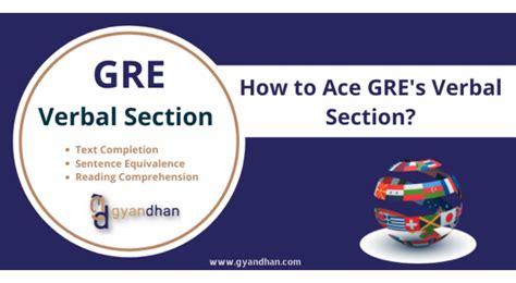 How To Ace GRE S Verbal Section GyanDhan