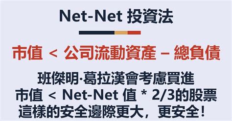 班傑明‧葛拉漢如何連續30年打敗大盤？ 5分鐘學會價值投資大師心法挑股票！