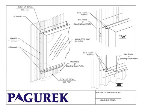 Oil Canning in Metal Roofs | Best Roofing Supply Store UK Pagurek