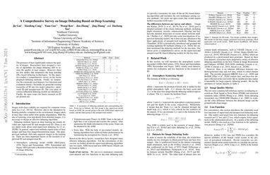 A Comprehensive Survey And Taxonomy On Single Image Dehazing Based On