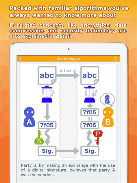 Algorithms: Explained&Animated - Android Apps on Google Play