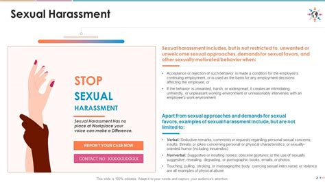 Diversity And Inclusion Training On D And I Policy On Harassment And