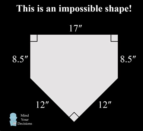 Dimensions Of Home Plate In Major League Baseball - BaseBall Wall