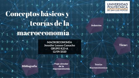 Conceptos B Sicos Y Teor As De La Macroeconom A By Jennifer Lozano On Prezi