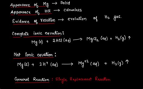 Solved Reacting Mg With Hcl Solution Complete Ionic Equation Course