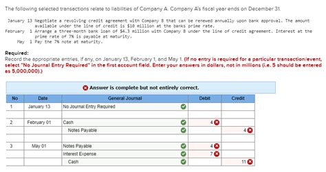 Is A Credit Facility A Credit Transaction Leia Aqui What Is Included