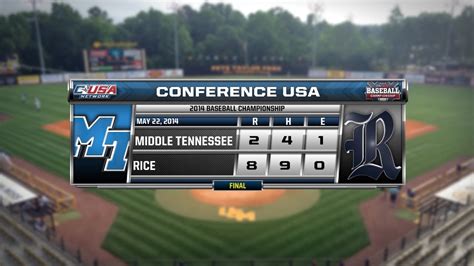 2014 C Usa Baseball Championship Game 7 Recap Middle Tennessee Vs