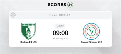 Bodrum Vs Caykur Rizespor Score And Match Timeline For January