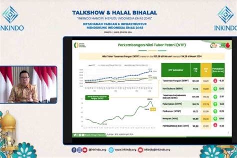 Bapanas Elaborasi Strategi Ketahanan Pangan Demi Indonesia Emas