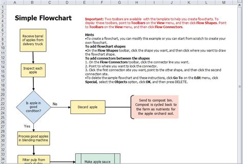 Organizational Flow Chart Template Excel | DocTemplates