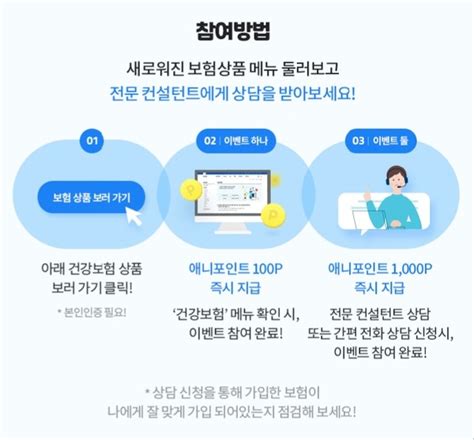 [보험 Life] 삼성화재 삼성생명 신한라이프 흥국화재 흥국생명 교보생명