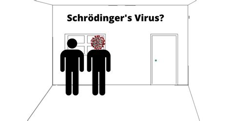 Why You Should Stay The Fuck At Home R Physicsmemes