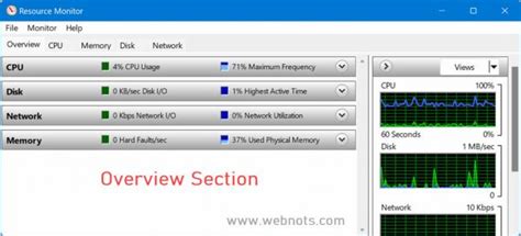 Guide To Resource Monitor App In Windows Webnots