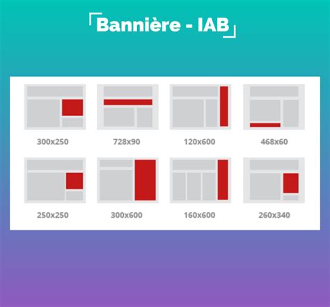 La Publicité Display Une Stratégie Incontournable Adac Media