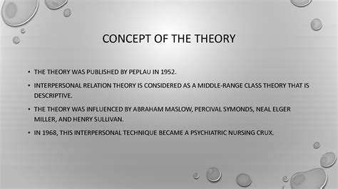 SOLUTION Peplau Theory Studypool