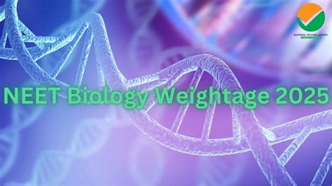 Neet Biology Weightage 2025 Downlod Class 11 12 Chapter Wise Weightage Pdf