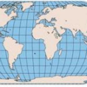 Mundo Multinivel Juego educativo Geografía Mobbyt