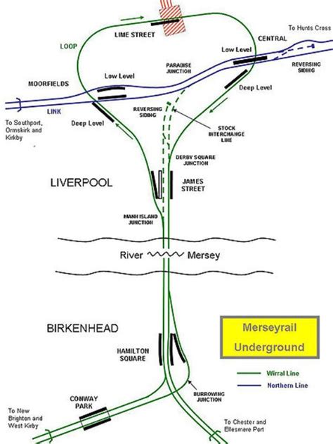 Merseyrail Liverpool LocalWiki