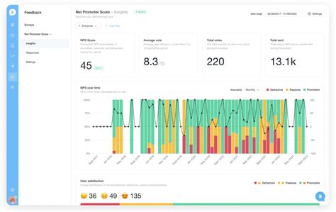 Best Customer Engagement Software For Customerly