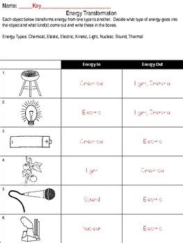 Energy Transformation Worksheet by Life in Prism | TPT