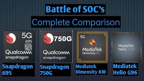 Snapdragon 695 Vs Snapdragon 750G Vs Mediatek Dimensity 810 Vs Mediatek