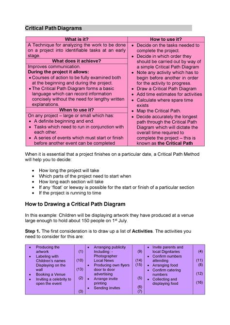 20 Free Critical Path Templates Ms Word Excel And Pdf ᐅ Templatelab