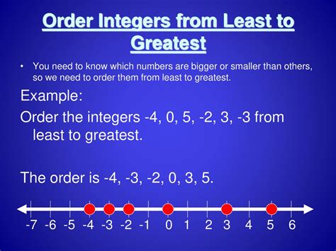 Integers And Absolute Value Ppt Download