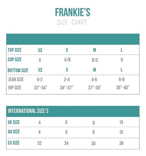 Suit Sizes Chart Australia | Labb by AG