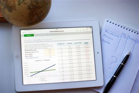 Фундаментальный анализ акций - Аналитика рынка ценных бумаг | How to ...