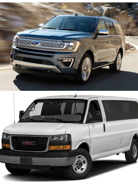 8 Seater SUVs in 2023 - Top 10 with price - Lets Drive Car