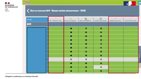 Éléa Suivi depuis tableau de bord Numérique Éducatif