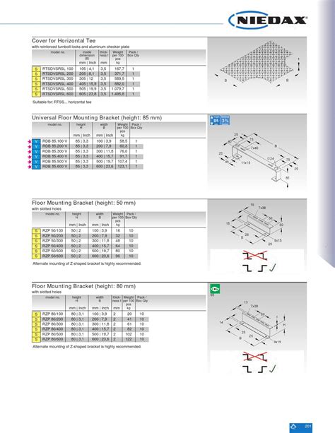 Niedax-Cable Tray Systems 2015 by Cas Group - Issuu