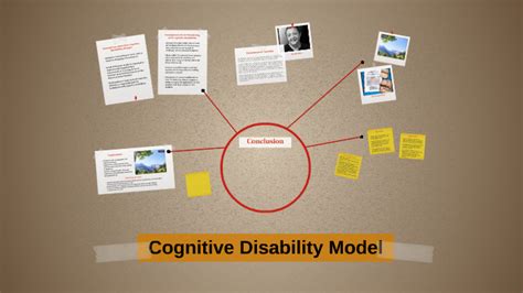 Cognitive Disability Model By Carly Salfer On Prezi