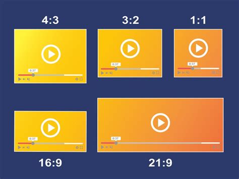 Aspect Ratio What You Need To Know For Your Digital Display