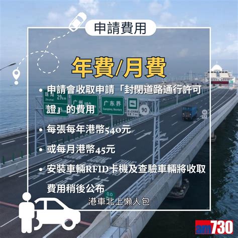 港車北上｜交管12123app申請電子駕駛證方法及深圳停車場配套 內地海關建議5大重點 Am730